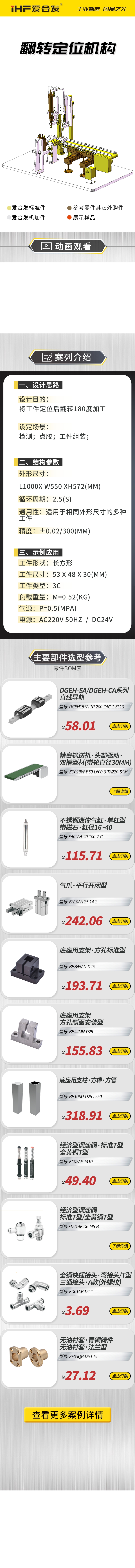 愛合發(fā)案例剖析：翻轉(zhuǎn)定位機(jī)構(gòu)！